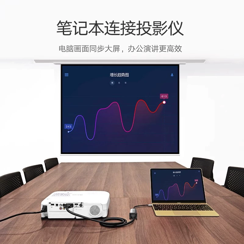 UGREEN Green Union Type C - VGA конвертер для подключения компьютера, телевизора, монитора и проекционного портала