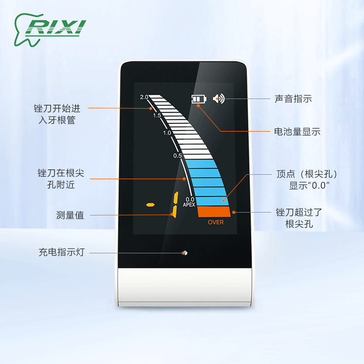 Medición transfronteriza de la longitud de la punta de la raíz en la clínica de gran pantalla de color portátil