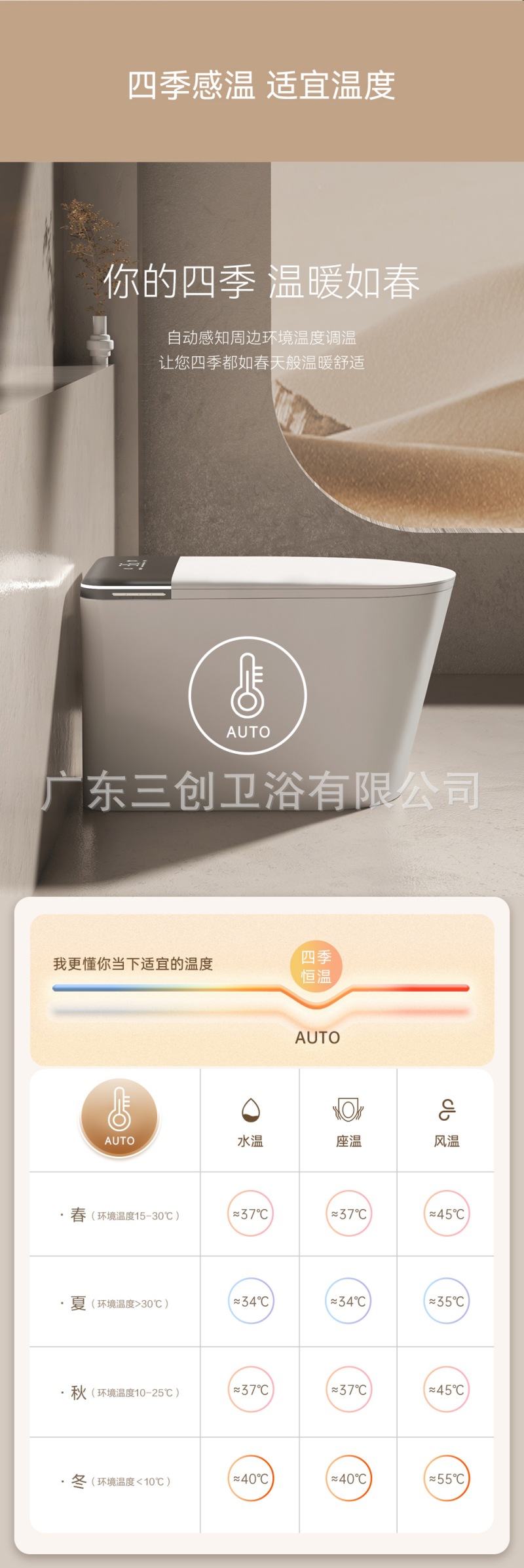 智能马桶802-详情页 (5).jpg