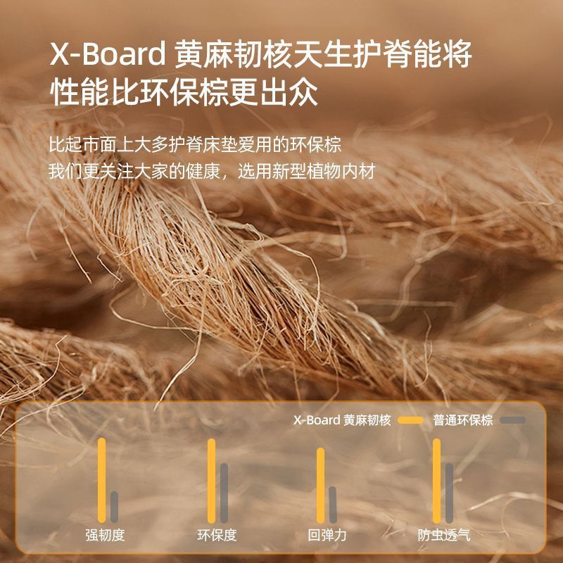 母婴级可拆卸防螨护脊床垫4D空气纤维卧室家用生物基席梦思床垫|undefined