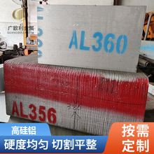A356�߹��X�� A380 ADC12���T�X�Ͻ��oɳ���T�Xģ���X��CNC�ӹ�