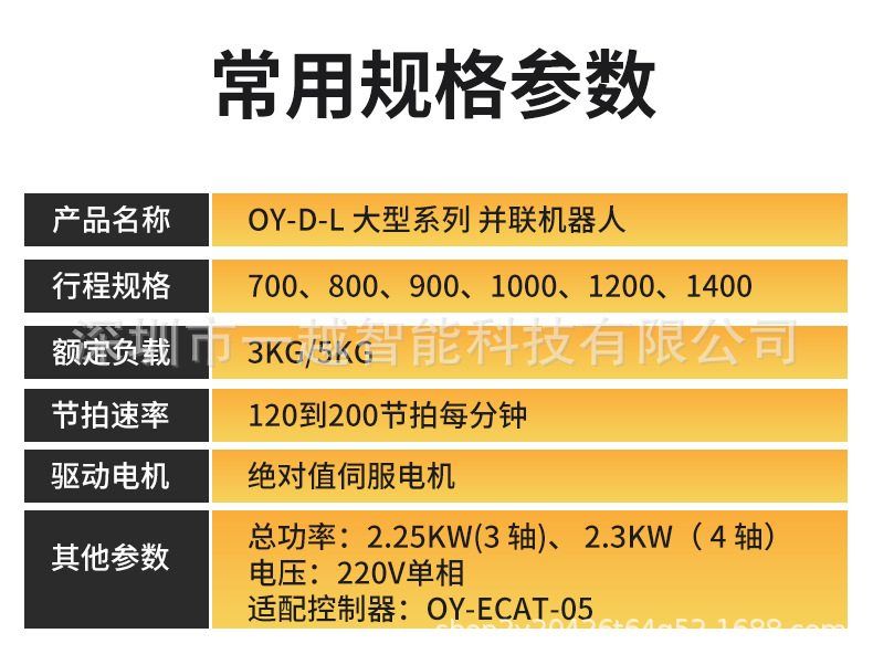白色大型详情模板5