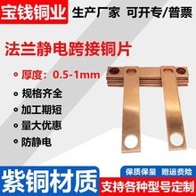 ���m����~Ƭ���o��B�Ӿ�ʯ�͚�ܵ����~�ӵؾ��������