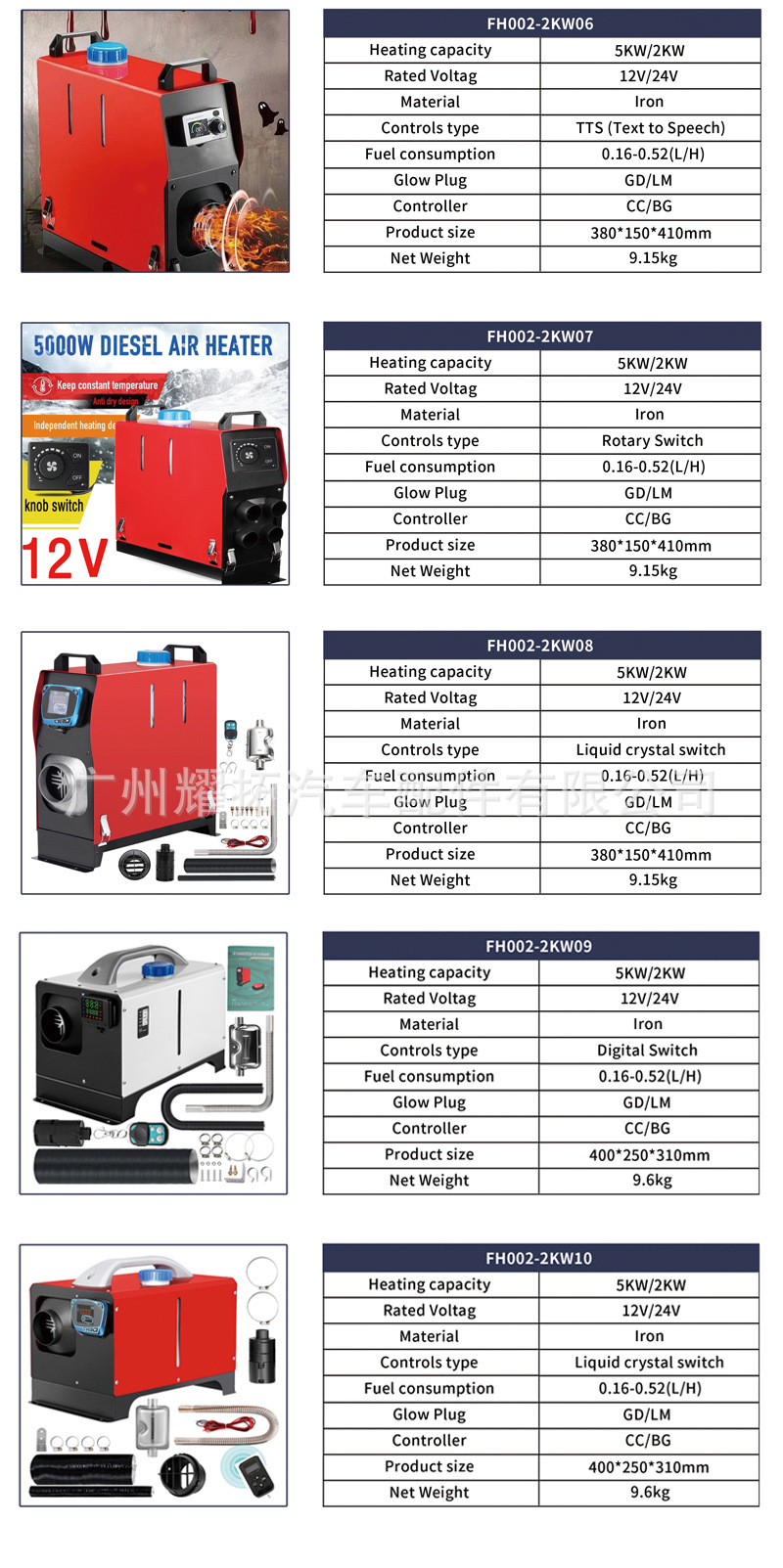 Source Manufacturer Parking Heater 12V24V220V Three-Purpose Split Cargo Truck Car Diesel Heater Heater