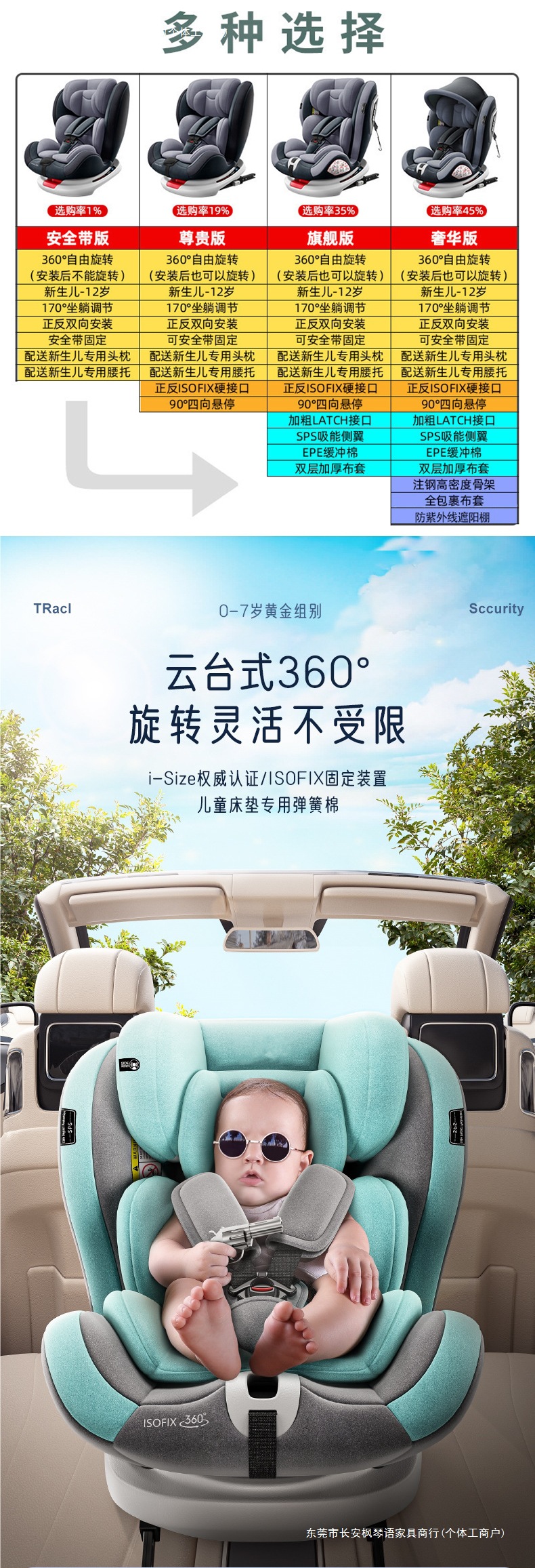 Fengqinyu child safety seat for cars, suitable for babies aged 0-12 years, 360-degree rotating simple car seat for infants