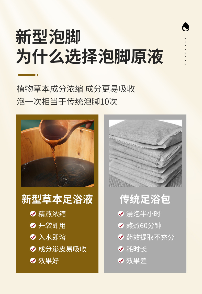 Tibetan and Yao Herbal Foot Bath Soak Pack Traditional Herbal Bath Sachet for Foot Soaking specifications