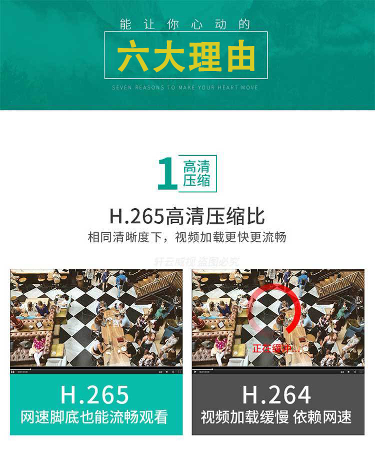 Xiongmai kabelloses Set, privates WIFI-Netzwerk, hochauflösende 3-MP-Kamera, als einzelnes Produkt lieferbar und auf Speicherkarte installierbar für superbe Bildqualität