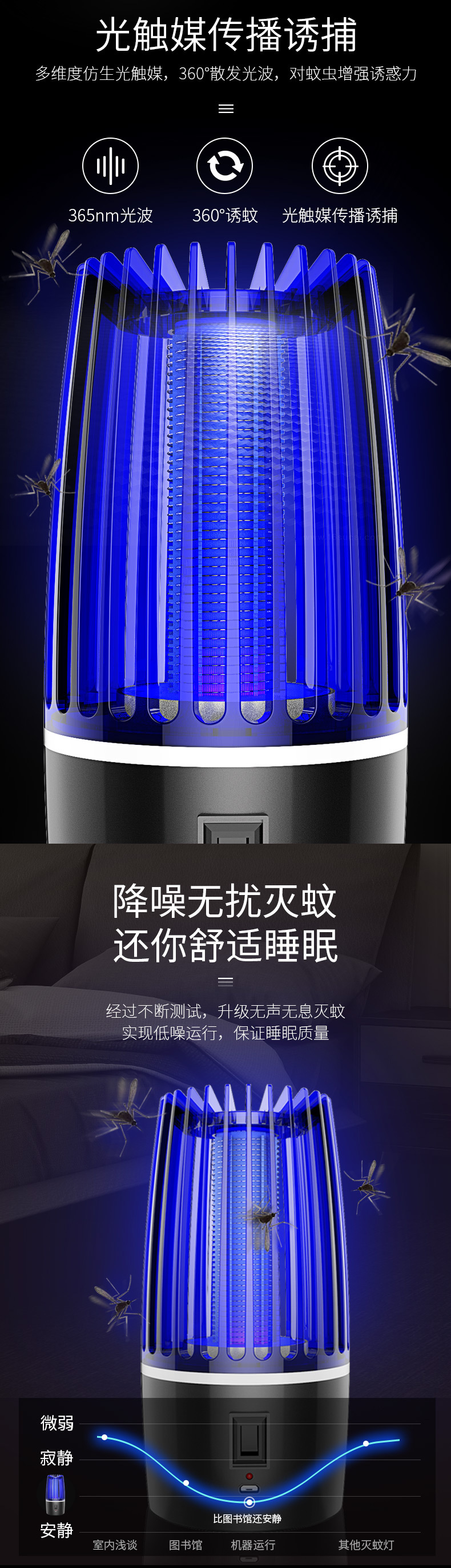 电击式灭蚊灯_04