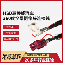 HSDת360ȫͷLVDS 4+2GPS