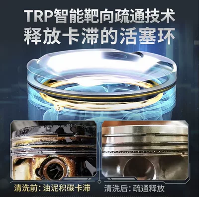 cleaning fluid, engine oil additive, Oil additive