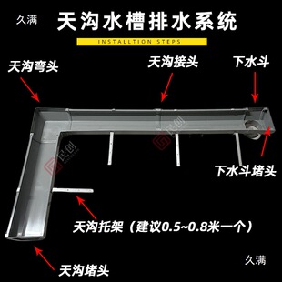 ˮ�۽�PVC����ˮ��U������ˮ�ۻ�ɫ���ܼӺ�ˮ���������ˮ������