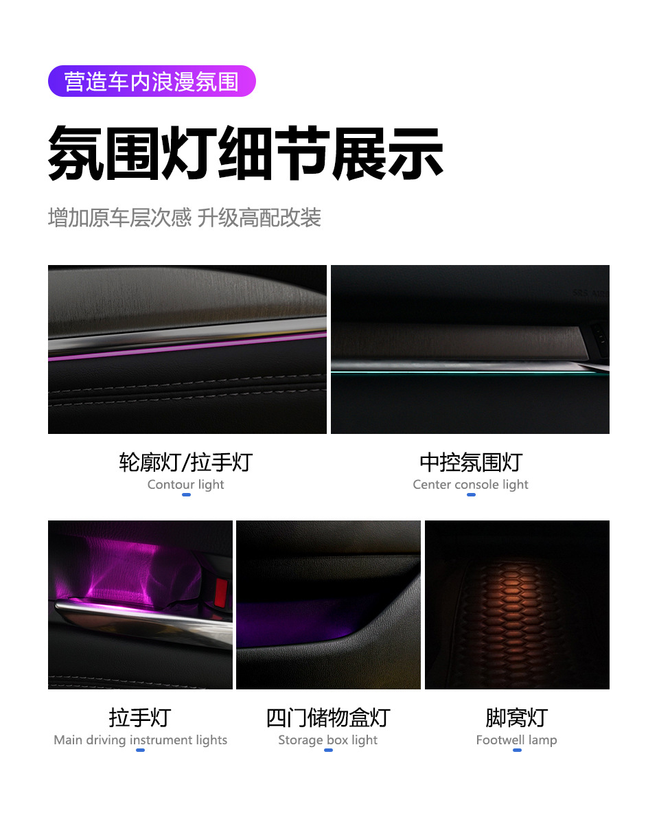 Car Ambient Lighting Is Suitable for Mazda/Axela/Atenza Mazda3 Ambient Light