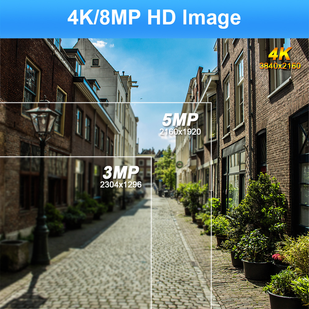 8MP POE Camera System Kit for Indoor and Outdoor