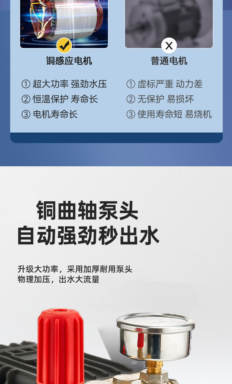 Chuhe Household 220V High-Pressure Car Washing Machine Sensor High-Power Automatic Portable Water Pump Courtyard Cleaning Machine