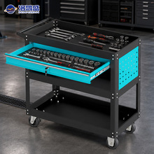 ���޹��߳��Ӻ�����ά�����Ƴ��ƶ������빤�߳���ҵ�����������