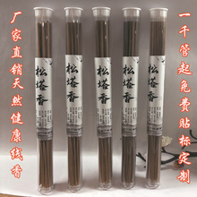 �����㾀�� ��Ȼ�������Ҽ�����޹ ԭ��̴������҃�Ѭ��10g���l