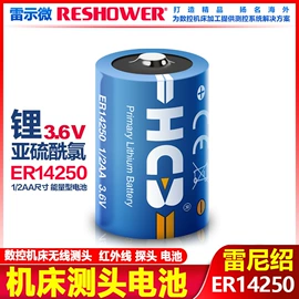 光学计量器具;其他机床附件;库存五金工具