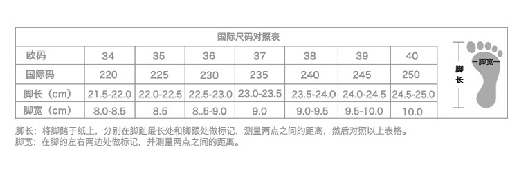 模版3