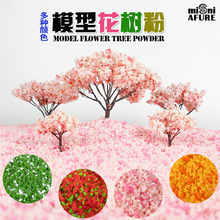 �r�� �����ֲ����܇�F��܊�·������ɳ�Pģ�ͽ��B��diy�ֹ�����