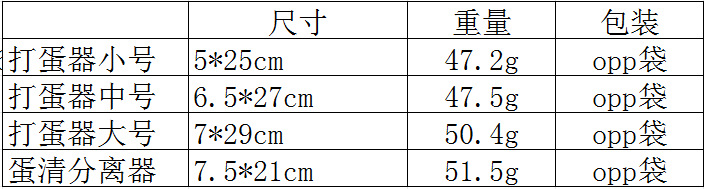 打蛋器
