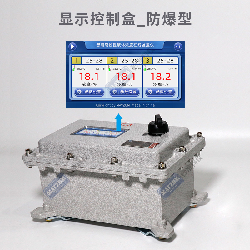 MAYZUM׼MAY-2001F-PTߴŨȼƹҵҺܶȼƱ