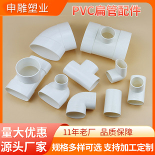 pvc�E�A�ܱ���110�A�D�⏝�^�����N��75����ͨ��©��λ��50����^