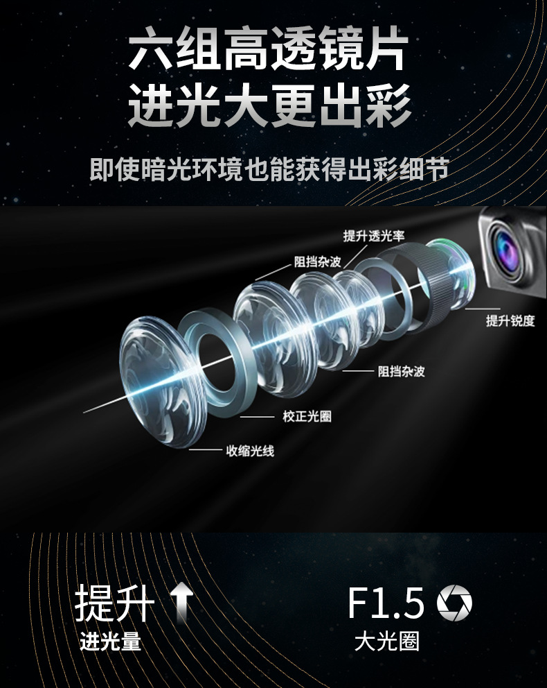 2026 Beijing Hyundai seventh-generation Elantra dashcam, original factory-made, no wiring required, 4K high-definition night vision