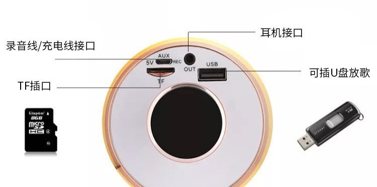 一键复制_20220211234108