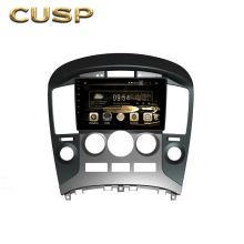 mH1 2007-2015|xGPS׿܇d๦һwC