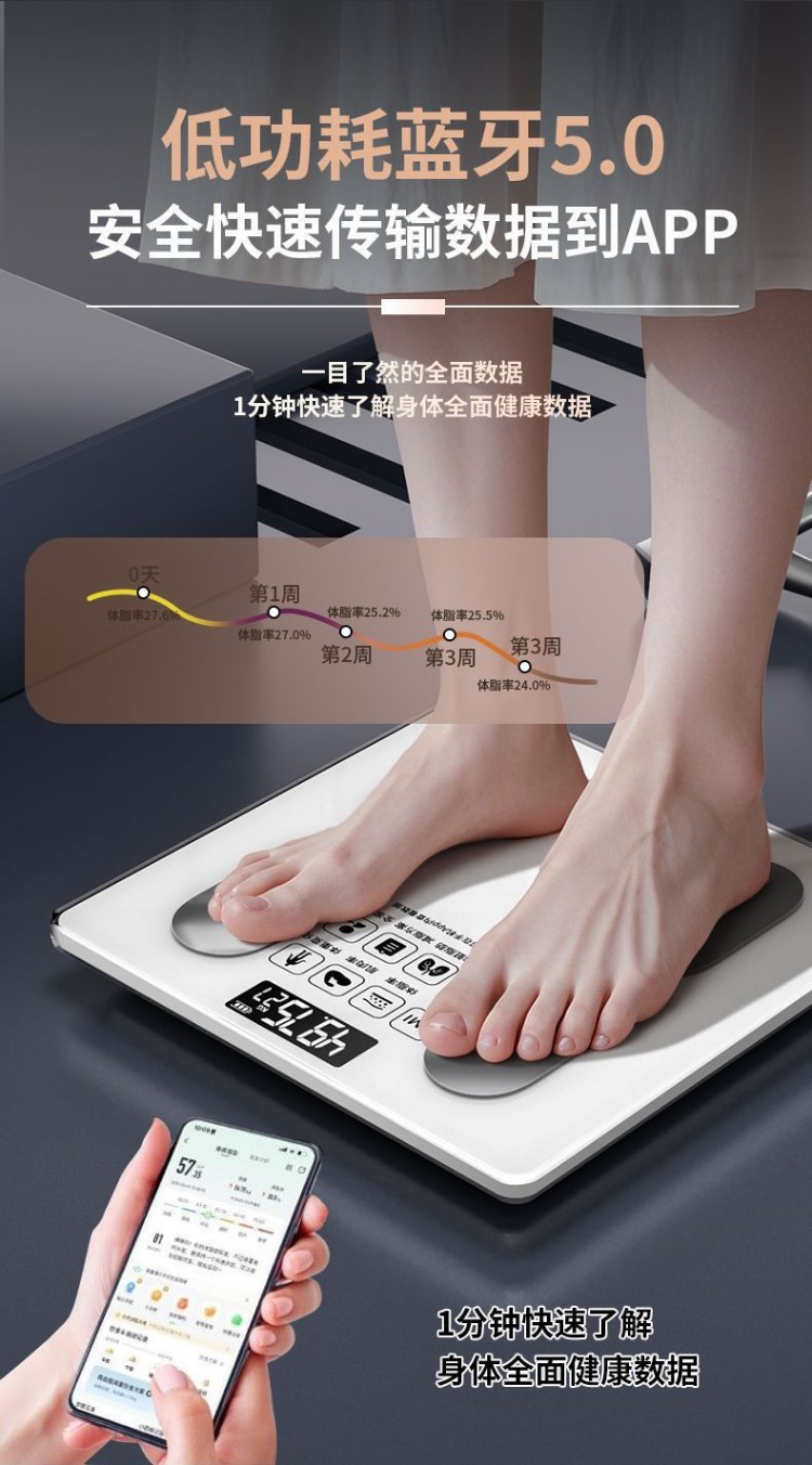 Smart Body Fat Scale with Rechargeable Battery, High Precision Electronic Scale for Home Weight Loss Tracking, Intelligent Body Composition Monitor, New 2025 Model