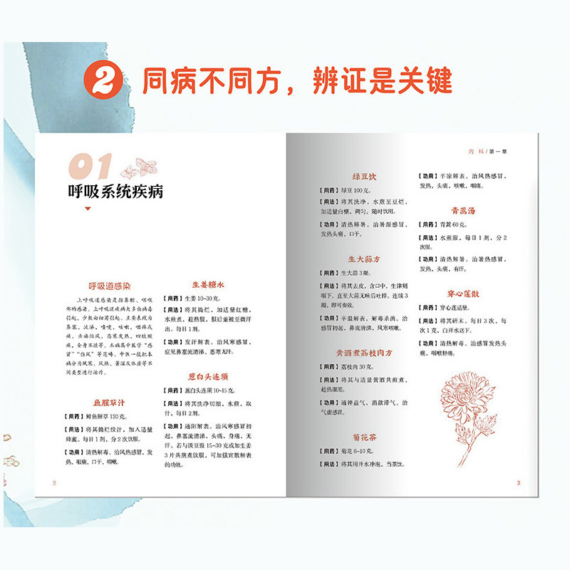 全家庭实用百科全书正版活学活用中医小方生活常备良方小偏方书籍|undefined