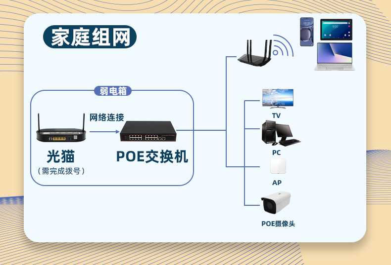 千兆16路POE+2路上行端口交换机详情_04.jpg