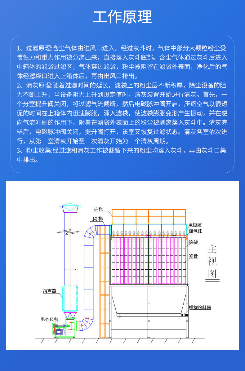 上海净贺环保科技有限公司，内页111_07