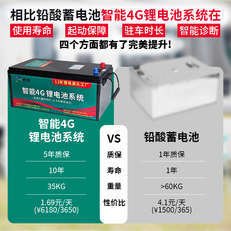Batería de litio 4G inteligente de alta eficiencia 24V200Ah batería de arranque para reemplazar la batería de plomo-ácido