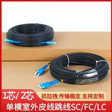 ����Ƥ��������Ʒ1о2о4�^SC-SC��ģƤ�w������ż����w��FC/LC