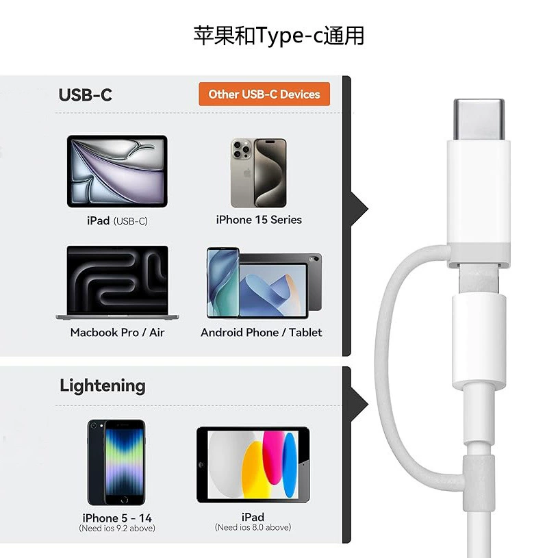 Китайский/typec картридер с двумя интерфейсами SD+TF+30W быстрая зарядка три в одном читатель карт для мобильного телефона конвертер зарядки