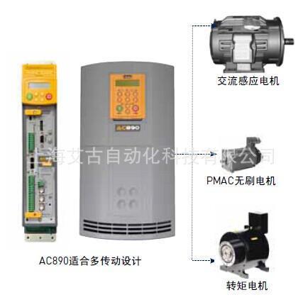 890PX/4/0480/B/00/A 400 HP 460 A Parker 工程型变频器、驱动器