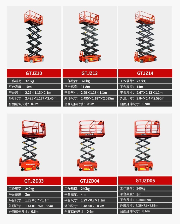 Liftable Truck Hydraulic Walking Lift Truck Electric Aerial Work Platform Truck 12m Fully Self-Propelled Lift