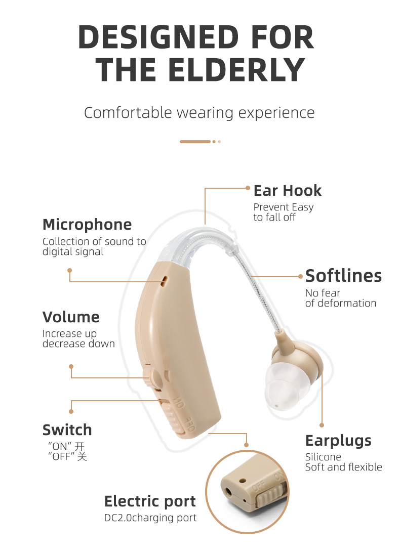 Hearing Aids For The Elderly Hearing Aids For The Elderly