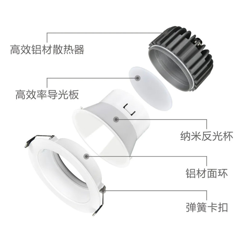 Fabricantes directamente suministrados downlight incrustado proyecto de hotel techo anti-deslumbramiento downlight led baño impermeable sin lámpara principal