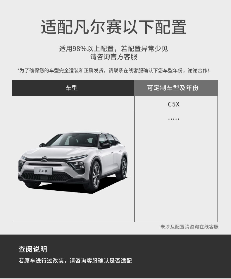 Specialized 21-25 Model Citroën Versailles C5X Full Surround Floor Mats with Decorative Trim and Threshold Protection Tpe Car Floor Mats