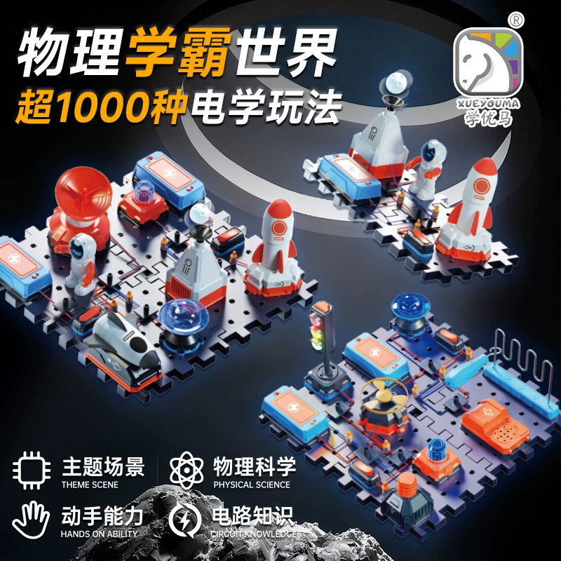 Тщательный отбор комплекта научного экспериментального оборудования для учащихся начальной школы