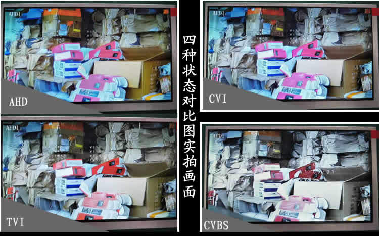 Truck reversing camera display screen 7inch dual-channel AV head AHD/CCD IPS monitoring screen for corporate procurement