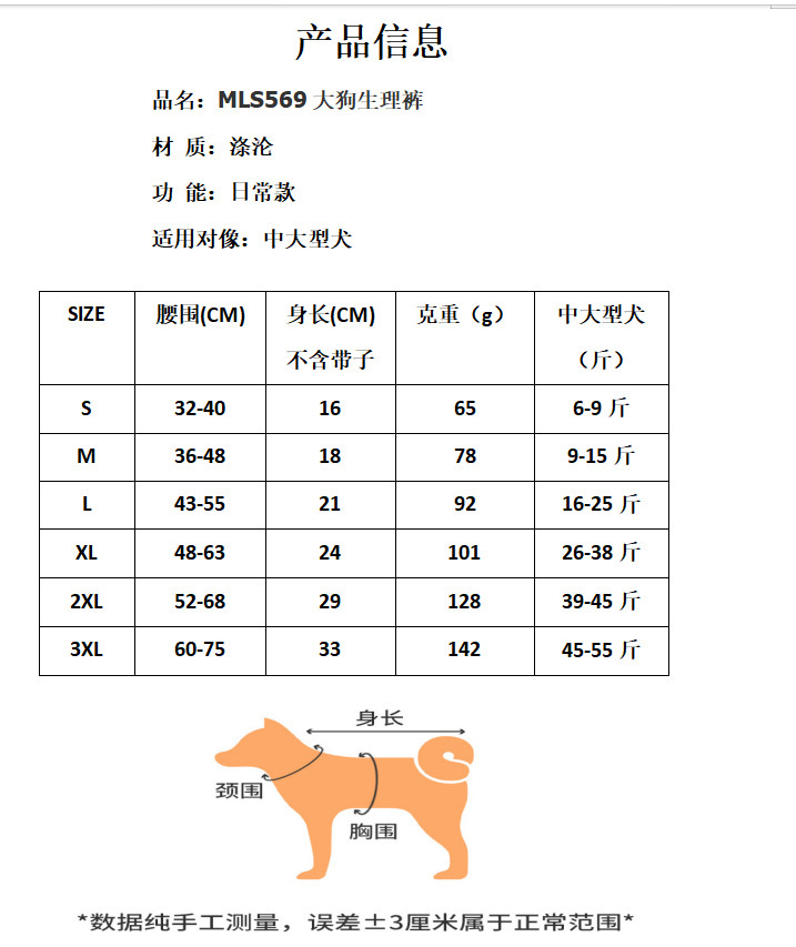 详情图