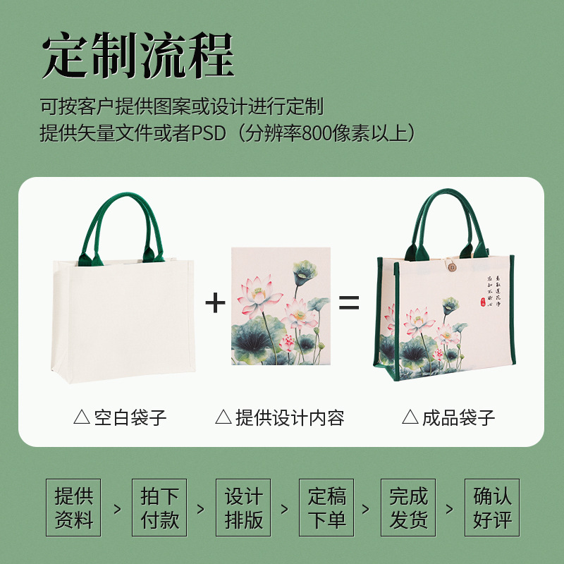 荷花帆布袋定制logo国潮风时尚手提袋大容量饭盒环保购物袋礼品袋|undefined