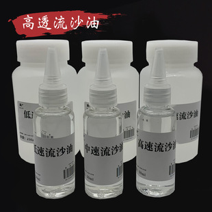 ��ɳ�� ���� ���� ���� ؈צ��ɳ��͸��ɳ��DIY����
�錢��ɳϵ��