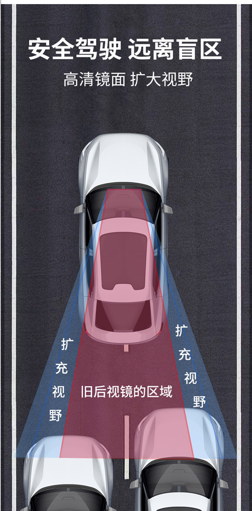Source Factory Car Rearview Mirror, Anti-Glare Car Reversing Auxiliary Mirror, Wide-Angle Large-View Car Rearview Mirror