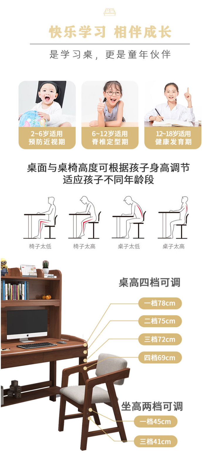 1228 details