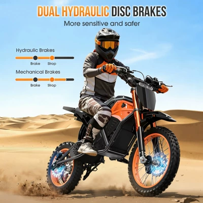 US in-stock off-road motorcycle 60V20Ah powerful electric two-wheeled racing vehicle, overseas warehouse, complete two-wheeled vehicle