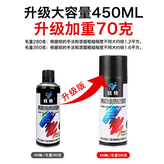 Qian Jin self-painting anti-rust metallic paint color change hand paint black and white repair agent industrial paint filling 450ML